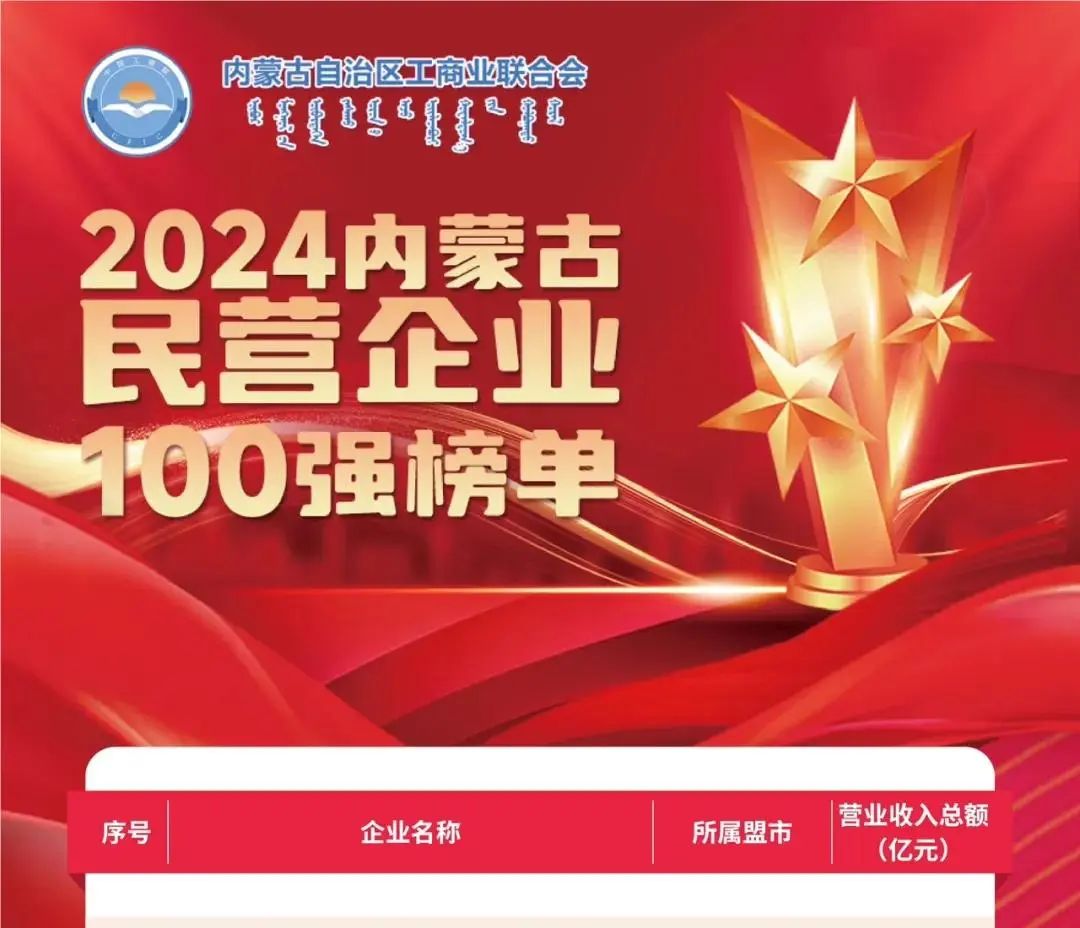 內(nèi)蒙古大中礦業(yè)股份有限公司榮獲2024內(nèi)蒙古民營(yíng)企業(yè)100強(qiáng)香碾，位列七十五名
